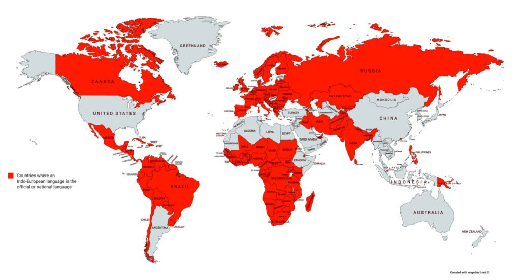 Las lenguas Indoeuropeas